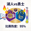 NBA湖人勇士篮球比赛热度缩略图