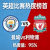 英超曼城利物浦比赛热度榜首缩略图